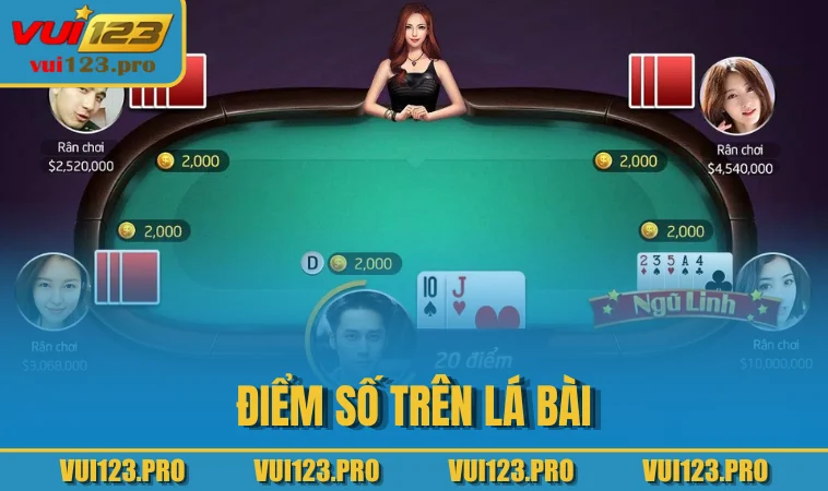 Điểm số trên lá bài
